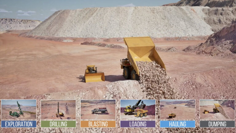 Cleveland Cliffs - Tilden Mining Process Overview