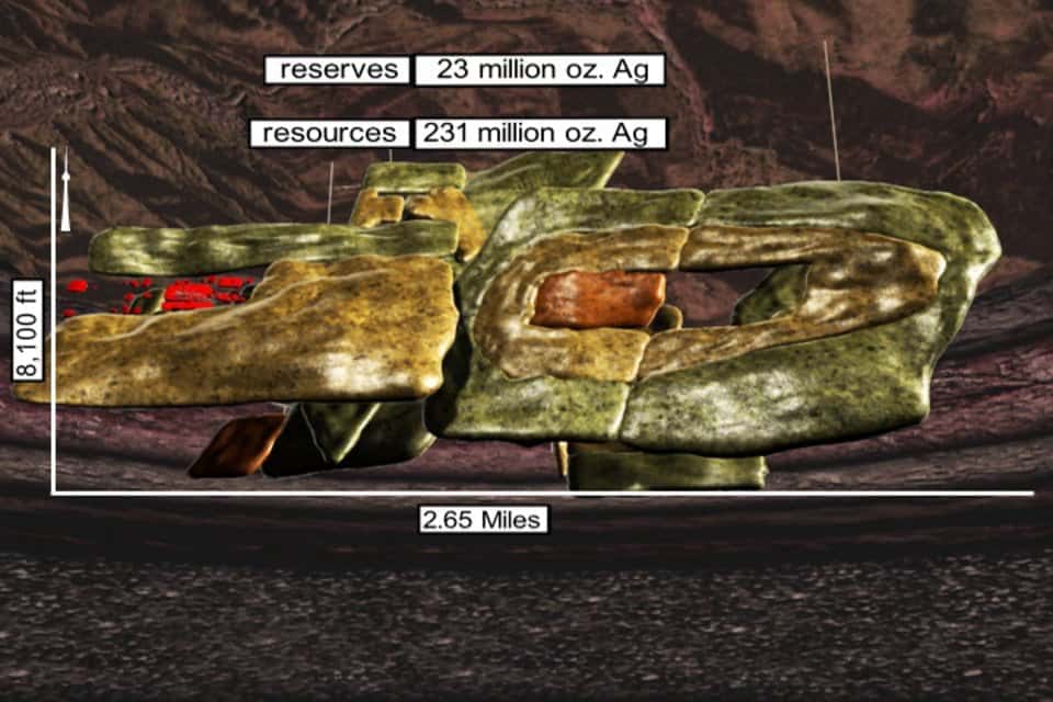 Orebody Exploration Animation