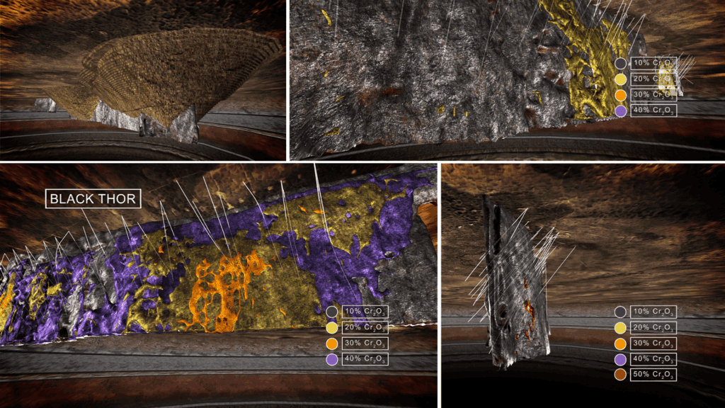 Orebody Mining Simulation