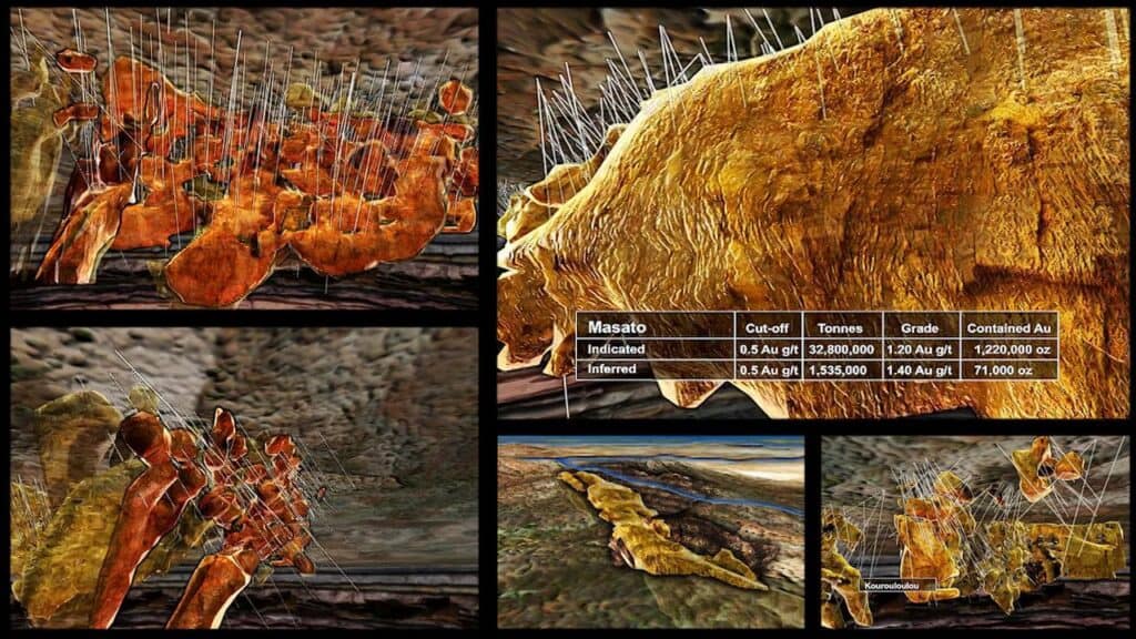 Orebody Visualization