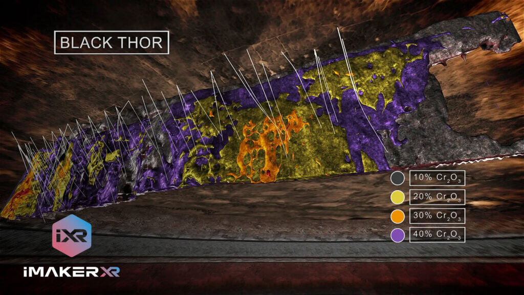 Mining Investor Presentations